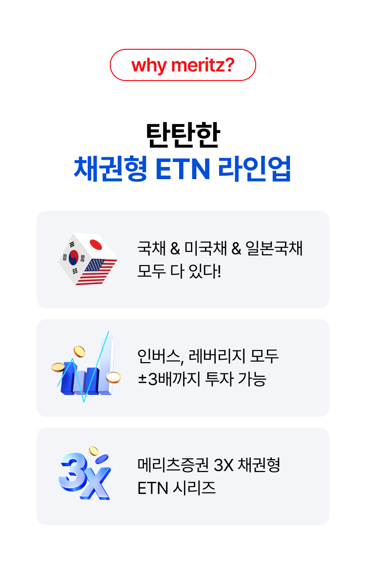 
            why meritz?
            탄탄한 채권형 ETN 라인업
            - 국채 & 미국채 & 일본국채 모두 다 있다!
            - 인버스, 레버리지 모두 ±3배까지 투자 가능
            - 메리츠증권 3X 채권형 ETN 시리즈
            