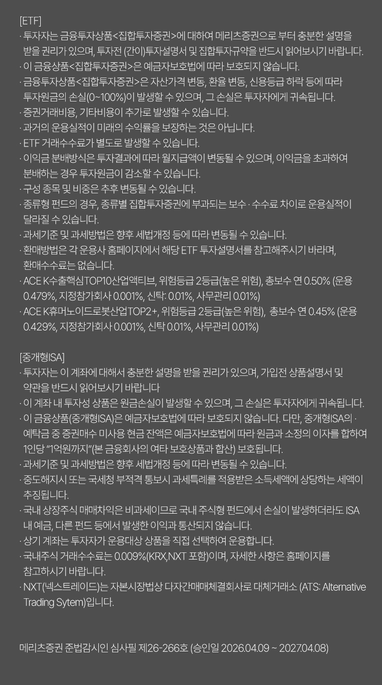 
              투자자 유의사항 
              [ETF]
              · 투자자는 금융투자상품<집합투자증권>에 대하여 메리츠증권으로 부터 충분한 설명을 
              받을 권리가 있으며, 투자전(간이)투자설명서 및 집합투자규약을 반드시 읽어보시기 바랍니다. 
              · 이 금융상품<집합투자증권>은 예금자보호법에 따라 보호되지 않습니다. 
              · 금융투자상품<집합투자증권>은 자산가격 변동, 환율 변동, 신용등급 하락 등에 따라 
              투자원금의 손실(0~100%)이 발생할 수 있으며, 그 손실은 투자자에게 귀속됩니다. 
              · 증권거래비용, 기타비용이 추가로 발생할 수 있습니다. 
              · 과거의 운용실적이 미래의 수익률을 보장하는 것은 아닙니다. 
              · ETF 거래수수료가 별도로 발생할 수 있습니다. 
              · 이익금 분배방식은 투자결과에 따라 월지급액이 변동될 수 있으며, 이익금을 초과하여 
              분배하는 경우 투자원금이 감소할 수 있습니다. 
              · 구성 종목 및 비중은 추후 변동될 수 있습니다. 
              · 종류형 펀드의 경우, 종류별 집합투자증권에 부과되는 보수·수수료 차이로 운용실적이 
              달라질 수 있습니다. 
              · 과세기준 및 과세방법은 향후 세법개정 등에 따라 변동될 수 있습니다. 
              · 환매방법은 각 운용사 홈페이지에서 해당 ETF 투자설명서를 참고해주시기 바라며, 
              환매수수료는 없습니다. 
              · ACE K 수출핵심TOP10산업엑티브, 위험등급 2등급(높은 위험), 총보수 연0.50% (운용
              0.479%, 지정참가회사 0.001%, 신탁: 0.01%, 사무관리 0.01%)
              · ACE K 휴머노이드로봇산업TOP2+, 위험등급 2등급(높은 위험), 총보수 연 0.45% (운용
              0.429%, 지정참가회사 0.001%, 신탁: 0.01%, 사무관리 0.01%)
              
              [중개형 ISA]
              · 투자자는 이 계좌에 대해서 충분한 설명을 받을 권리가 있으며, 가입전 상품설명서 및 
              약관을 반드시 읽어보시기 바랍니다. 
              · 이 계좌 내 투자성 상품은 원금손실이 발생할 수 있으며, 그 손실은 투자자에게 귀속됩니다. 
              · 이 금융상품(중개형ISA)은 예금자보호법에 따라 보호되지 않습니다. 다만, 중개형 ISA의 
              예탁금 중 증권매수 미사용 현금 잔액은 예금자 보호법에 따라 원금과 소정의 이자를 합하여 
              1인당 '1억원까지'(본 금융회사의 여타 보호상품과 합산) 보호됩니다. 
              · 과세기준 및 과세방법은 향후 세법개정 등에 따라 변동될 수 있습니다. 
              · 중도해지시 또는 국세청 부적격 통보시 과세특례를 적용받은 소득세액에 상당하는 세액이 
              추징됩니다. 
              · 국내 상장주식 매매차익은 비과세이므로 국내 주식형 펀드에서 손실이 발생하더라도 ISA 
              내 예금, 다른 펀드 등에서 발생한 이익과 통산되지 않습니다. 
              · 상기 계좌는 투자자가 운용대상 상품을 직접 선택하여 운용합니다. 
              · 국내주식 거래수수료는 0.009%(KRX,NXT 포함)이며, 자세한 사항은 홈페이지를 
              참고하시기 바랍니다. 
              · NXT(넥스트레이드)는 자본시장법상 다자간매매체결회사로 대체거래소 (ATS: Alternative Trading System)입니다. 
              * 메리츠증권 준법감시인 심사필 제 26-266호 (승인일 2026.04.09 ~ 2027.04.08)
              