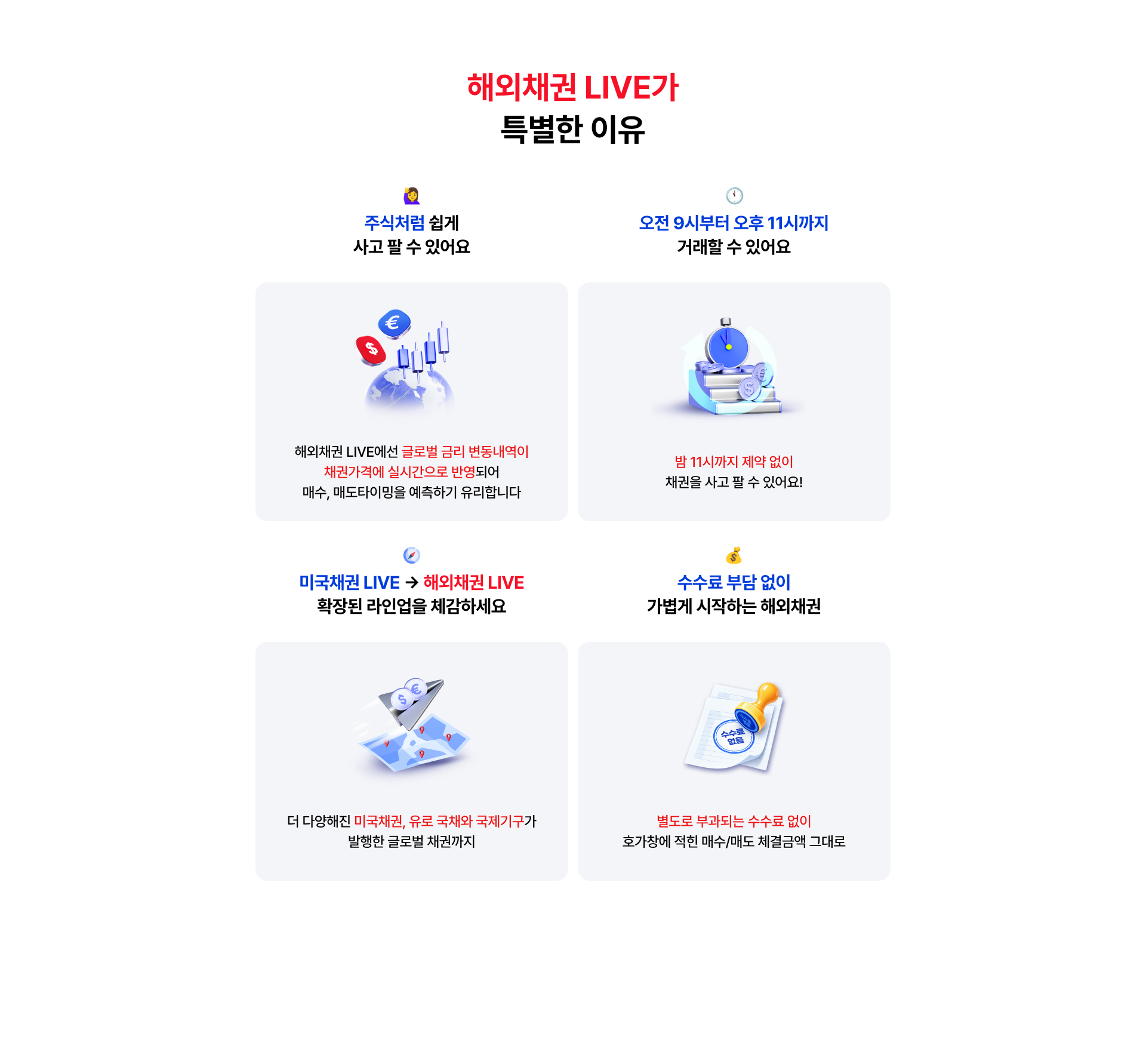 
          해외채권 LIVE가 특별한 이유

          주식처럼 쉽게 사고 팔 수 있어요
          해외채권 LIVE에선 글로벌 금리 변동내역이
          채권가격에 실시간으로 반영되어
          매수, 매도타이밍을 예측하기 유리합니다

          오전 9시부터 오후 11시까지 거래할 수 있어요
          밤 11시까지 제약 없이
          채권을 사고 팔 수 있어요!

          미국채권 LIVE → 해외채권 LIVE
          확장된 라인업을 체감하세요
          더 다양해진 미국채권, 유로 국채와 국제기구가
          발행한 글로벌 채권까지

          수수료 부담 없이 가볍게 시작하는 해외채권
          별도로 부과되는 수수료 없이
          호가창에 적힌 매수/매도 체결금액 그대로
          