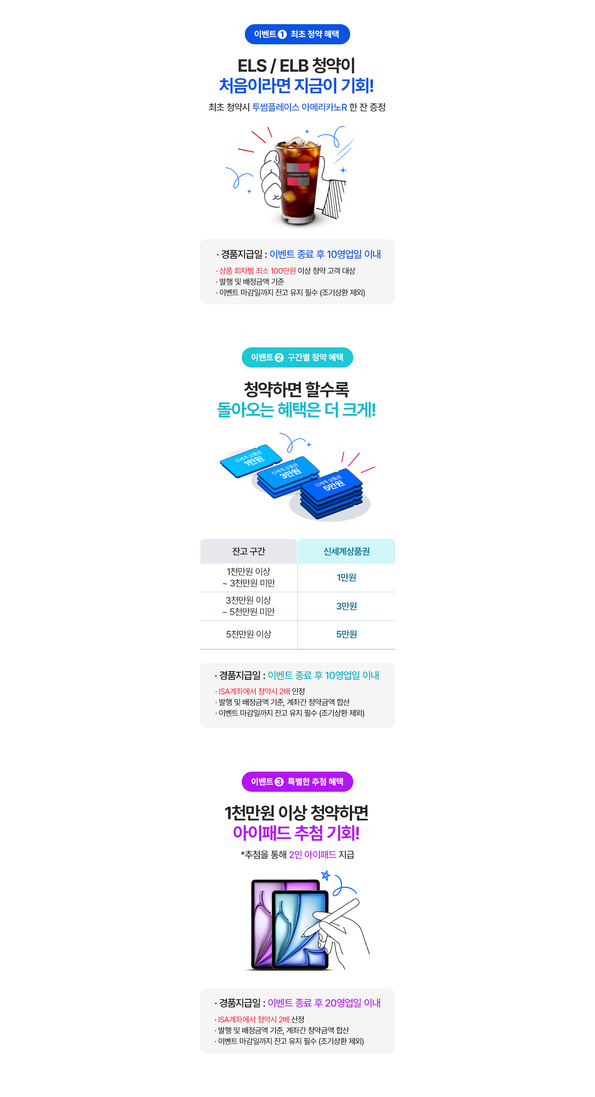 
          이벤트 1 최초 청약 혜택 
          ELS/ELB 청약이 처음이라면 지금이 기회! 
          최초 청약시 투썸플레이스 아메리카노 R 한 잔 증정 
          - 경품지급일: 이벤트 종료 후 10영업일 이내 
          - 상품 회차별 최소 100만원 이상 청약 고객 대상 
          - 발행 및 배정금액 기준 
          - 이벤트 마감일까지 잔고 유지 필수 (조기상환 제외)

          이벤트 2 구간별 청약 혜택 
          청약하면 할수록 돌아오는 혜택은 더 크게! 
          - 1천만원 이상 ~ 3천만원 미만 : 1만원 
          - 3천만원 이상 ~ 5천만원 미만 : 3만원 
          - 5천만원 이상 : 5만원 
          - 경품 지급일 : 이벤트 종료 후 10영업일 이내 
          - ISA계좌에서 청약시 2배 인정 
          - 발행 및 배정금액 기준, 계좌간 청약금액 합산 
          - 이벤트 마감일까지 잔고 유지 필수 (조기상환 제외)

          이벤트 3 특별한 추첨 혜택 
          1천만원 이상 청약하면 아이패드 추첨 기회! 
          * 추첨을 통해 2인 아이패드 지급 
          - 경품지급일 : 이벤트 종료 후 20영업일 이내 
          - ISA계좌에서 청약시 2배 산정 
          - 발행 및 배정금액 기준, 계좌간 청약금액 합산 
          - 이벤트 마감일까지 잔고 유지 필수 (조기상환 제외)
          