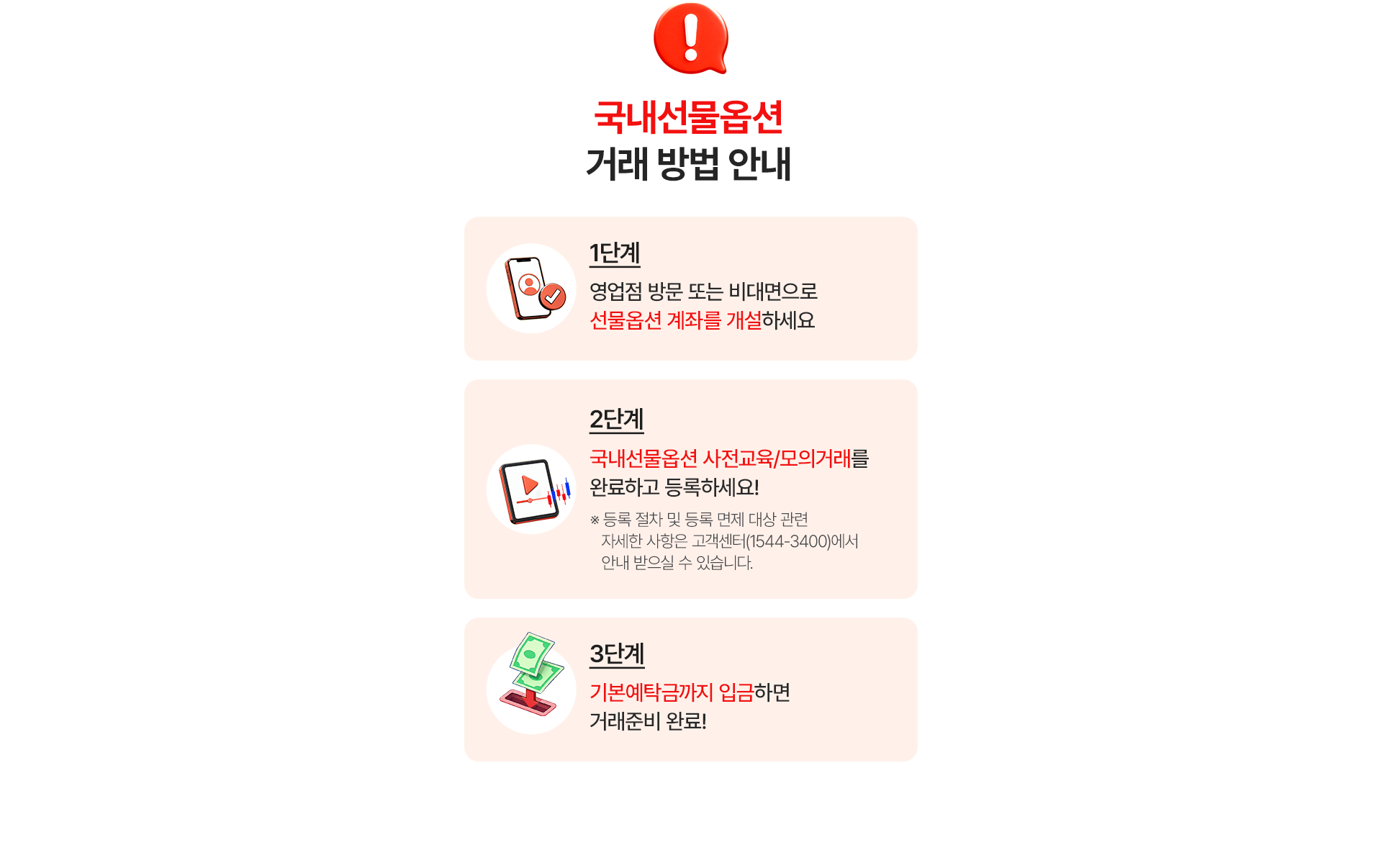
              국내선물옵션 거래 방법 안내 
              - 1단계
              영업점 방문 또는 비대면으로 선물옵션 계좌를 개설하세요 
              - 2단계 
              국내선물옵션 사전교육/모의거래를 완료하고 등록하세요! 
              * 등록 절차 및 등록 면제 대상 관련 자세한 사항은 고객센터(1544-3400)에서 
              안내 받으실 수 있습니다. 
              - 3단계 
              기본예탁금까지 입금하면 거래준비 완료! 
              