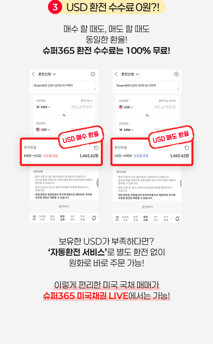 3 USD 환전 수수료 0원?! 매수 할 때도, 매도 할 때도 동일한 환율! 슈퍼365 환전 수수료는 100% 무료! 보유한 USD가 부족하다면? ‘자동환전 서비스’로 별도 환전 없이 원화로 바로 주문 가능! 이렇게 편리한 미국 국채 매매가 슈퍼365 미국채권 LIVE에서는 거래 수수료 없이 가능!