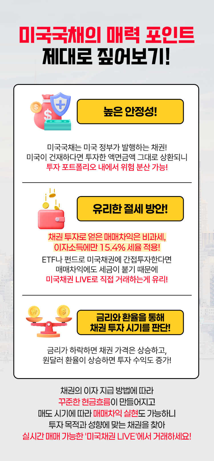 미국국채의 매력 포인트
                제대로 짚어보기!
                높은 안정성!
                미국국채는 미국 정부가 발행하는 채권!
                미국이 건재하다면 투자한 액면금액 그대로 상환되니 투자 포트폴리오 내에서 위험 분산 가능!
                유리한 절세 방안!
                채권 투자로 얻은 매매차익은 비과세,
                이자소득에만 15.4% 세율 적용!
                ETF나 펀드로 미국채권에 간접투자한다면 매매차익에도 세금이 붙기 때문에 미국채권 LIVE로 직접 거래하는게 유리!
                금리와 환율을 통해
                채권 투자 시기를 판단!
                금리가 하락하면 채권 가격은 상승하고, 원달러 환율이 상승하면 투자 수익도 증가!
                채권의 이자 지급 방법에 따라 꾸준한 현금흐름이 만들어지고
                매도 시기에 따라 매매차익 실현도 가능하니
                투자 목적과 성향에 맞는 채권을 찾아
                실시간 매매 가능한 '미국채권 LIVE'에서 거래하세요!