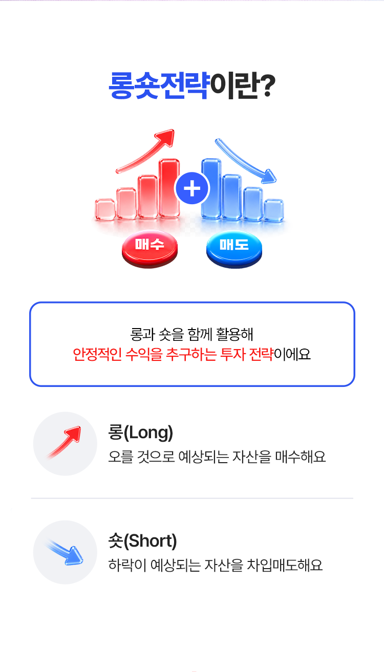 
            롱숏전략이란? 
            롱과 숏을 함께 사용해 
            안정적인 수익을 추구하는 투자 전략이에요 
            - 롱(Long): 오를 것으로 예상되는 자산을 매수해요 
            - 숏(Short): 하락이 예상되는 자산을 차입매도해요 
            