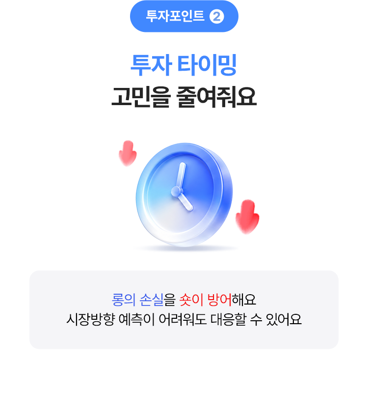 
            투자포인트 2
            투자 타이밍 고민을 줄여줘요 
            - 롱의 손실을 숏이 방어해요 
            시장방향 예측이 어려워도 대응할 수 있어요 
            