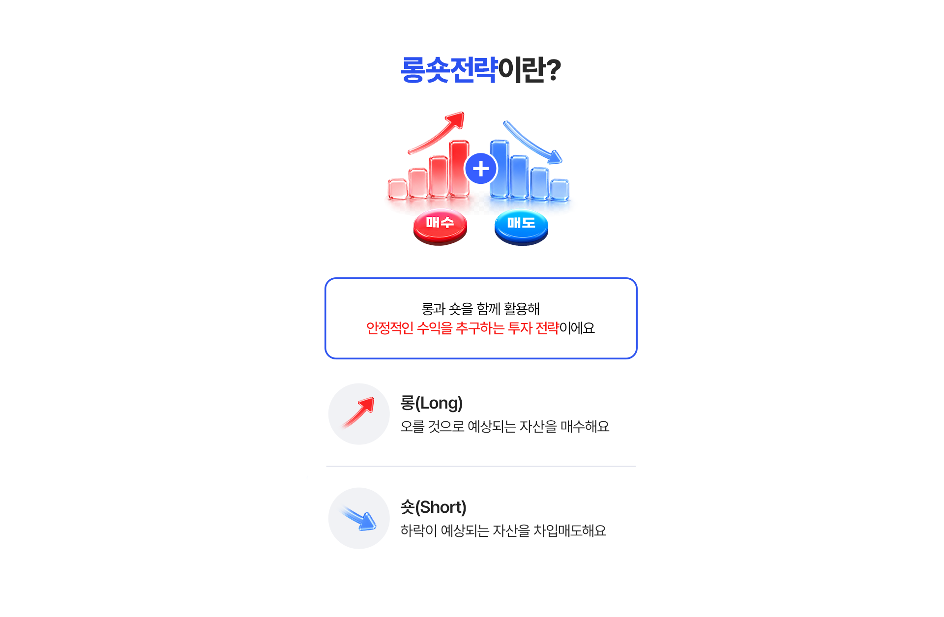 
              롱숏전략이란?
              롱과 숏을 함께 사용해 
              안정적인 수익을 추구하는 투자 전략이예요
              - 롱(Long): 오를 것으로 예상되는 자산을 매수해요 
              - 숏(Short): 하락이 예상되는 자산을 차입매도해요 
              