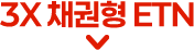 글로벌채권