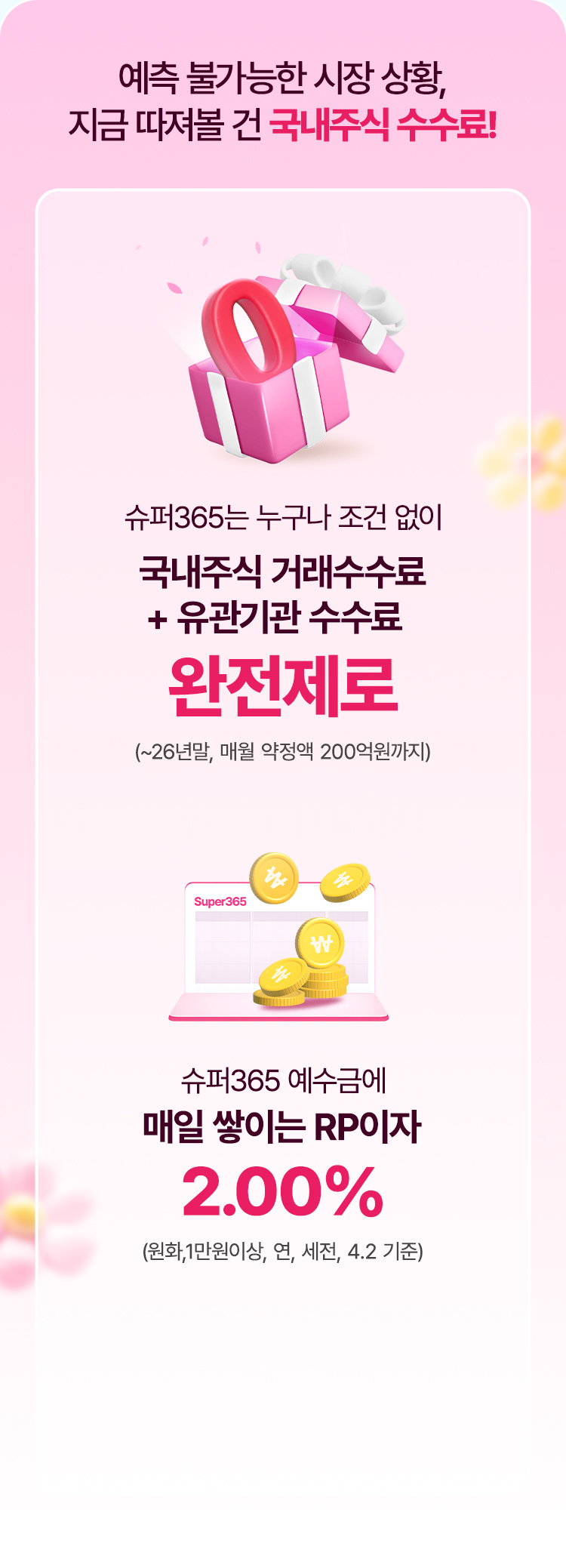 
          예측 불가능한 시장 상황,
          지금 따져볼 건 국내주식 수수료!
          슈퍼365는 누구나 조건 없이
          국내주식 거래수수료 + 유관기관 수수료 완전제로 
          (~26년말, 매월 약정액 200억원까지)
          슈퍼365예수금에 매일 쌓이는 RP이자 
          2.00% 
          (원화, 1만원이상, 연, 세전, 4.2 기준)
          