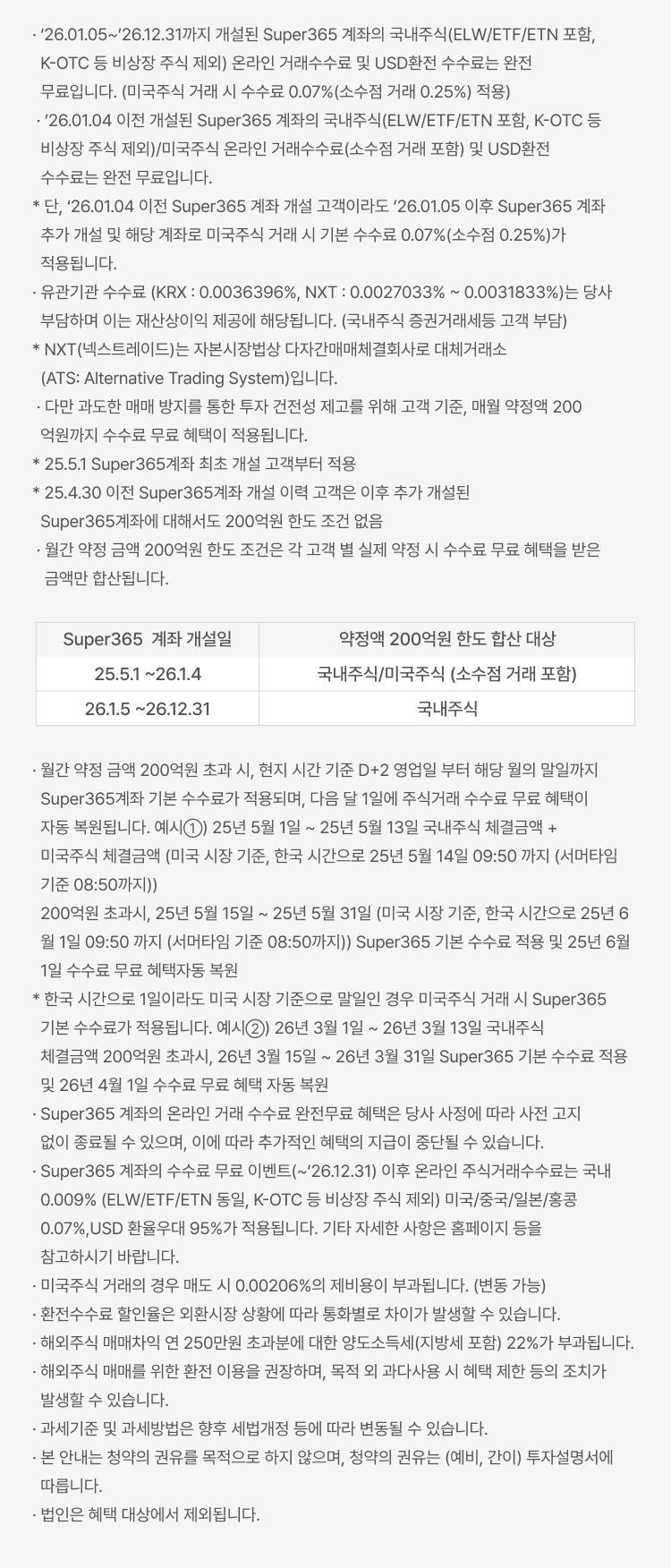 
            수수료 무료 이벤트 및 기타 유의사항
            · ‘26.01.05~’26.12.31까지 개설된 Super365 계좌의 국내주식(ELW/ETF/ETN 포함, K-OTC 등 비상장 주식 제외) 온라인 거래수수료 및 USD환전 수수료는 완전 무료입니다. (미국주식 거래 시 수수료 0.07%(소수점 거래 0.25%) 적용) · ’26.01.04 이전 개설된 Super365 계좌의 국내주식(ELW/ETF/ETN 포함, K-OTC 등 비상장 주식 제외)/미국주식 온라인 거래수수료(소수점 거래 포함) 및 USD환전 수수료는 완전 무료입니다. * 단, ‘26.01.04 이전 Super365 계좌 개설 고객이라도 ’26.01.05 이후 Super365 계좌 추가 개설 및 해당 계좌로 미국주식 거래 시 기본 수수료 0.07%(소수점 0.25%)가 적용됩니다. · 유관기관 수수료 (KRX : 0.0036396%, NXT : 0.0027033% ~ 0.0031833%)는 당사가 부담하며 이는 재산상이익 제공에 해당됩니다. (국내주식 증권거래세등 고객 부담) * NXT(넥스트레이드)는 자본시장법상 다자간매매체결회사로 대체거래소 (ATS: Alternative Trading System)입니다. · 다만 과도한 매매 방지를 통한 투자 건전성 제고를 위해 고객 기준, 매월 약정액 200억원까지 수수료 무료 혜택이 적용됩니다. * 25.5.1 Super365계좌 최초 개설 고객부터 적용 * 25.4.30 이전 Super365계좌 개설 이력 고객은 이후 추가 개설된 Super365계좌에 대해서도 200억원 한도 조건 없음 · 월간 약정 금액 200억원 한도 조건은 각 고객 별 실제 약정 시 수수료 무료 혜택을 받은 금액만 합산됩니다.
            Super365 계좌 개설일 / 약정액 200억원 한도 합산 대상
            25.5.1 ~26.1.4 / 국내주식/미국주식 (소수점 거래 포함)
            26.1.5 ~26.12.31 / 국내주식
            · 월간 약정 금액 200억원 초과 시, 현지 시간 기준 D+2 영업일 부터 해당 월의 말일까지 Super365계좌 기본 수수료가 적용되며, 다음 달 1일에 주식거래 수수료 무료 혜택이 자동 복원됩니다. 예시①) 25년 5월 1일 ~ 25년 5월 13일 국내주식 체결금액 + 미국주식 체결금액 (미국 시장 기준, 한국 시간으로 25년 5월 14일 09:50 까지 (서머타임 기준 08:50까지)) 200억원 초과시, 25년 5월 15일 ~ 25년 5월 31일 (미국 시장 기준, 한국 시간으로 25년 6월 1일 09:50 까지 (서머타임 기준 08:50까지)) Super365 기본 수수료 적용 및 25년 6월 1일 수수료 무료 혜택 자동 복원 * 한국 시간으로 1일이라도 미국 시장 기준으로 말일인 경우 미국주식 거래 시 Super365 기본 수수료가 적용됩니다. 예시②) 26년 3월 1일 ~ 26년 3월 13일 국내주식 체결금액 200억원 초과시, 26년 3월 15일 ~ 26년 3월 31일 Super365 기본 수수료 적용 및 26년 4월 1일 수수료 무료 혜택 자동 복원 · Super365 계좌의 온라인 거래 수수료 완전무료 혜택은 당사 사정에 따라 사전 고지 없이 종료될 수 있으며, 이에 따라 추가적인 혜택의 지급이 중단될 수 있습니다. · Super365 계좌의 수수료 무료 이벤트(~’26.12.31) 이후 온라인 주식거래수수료는 국내 0.009% (ELW/ETF/ETN 동일, K-OTC 등 비상장 주식 제외) 미국/중국/일본/홍콩 0.07%,USD 환율우대 95%가 적용됩니다. 기타 자세한 사항은 홈페이지 등을 참고하시기 바랍니다. · 미국주식 거래의 경우 매도 시 0.00206%의 제비용이 부과됩니다. (변동 가능) · 환전수수료 할인율은 외환시장 상황에 따라 통화별로 차이가 발생할 수 있습니다. · 해외주식 매매차익 연 250만원 초과분에 대한 양도소득세(지방세 포함) 22%가 부과됩니다. · 해외주식 매매를 위한 환전 이용을 권장하며, 목적 외 과다사용 시 혜택 제한 등의 조치가 발생할 수 있습니다. · 과세기준 및 과세방법은 향후 세법개정 등에 따라 변동될 수 있습니다. · 본 안내는 청약의 권유를 목적으로 하지 않으며, 청약의 권유는 (예비, 간이) 투자설명서에 따릅니다. · 법인은 혜택 대상에서 제외됩니다.
            