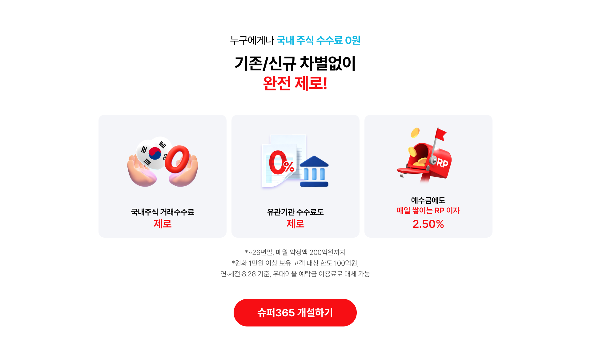 
          누구에게나 국내 주식 수수료 0원
          기존/신규 차별없이 완전 제로!
          - 국내주식 거래수수료 제로
          - 유관기관 수수료도 제로
          - 예수금에도 매일 쌓이는 RP 이자 2.50%
          *~26년말, 매월 약정액 200억원까지
          *원화 1만원 이상 보유 고객 대상 한도 100억원, 연·세전·8.28 기준, 우대이율 예탁금 이용료로 대체 가능
          