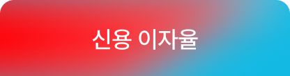 신용 이자율