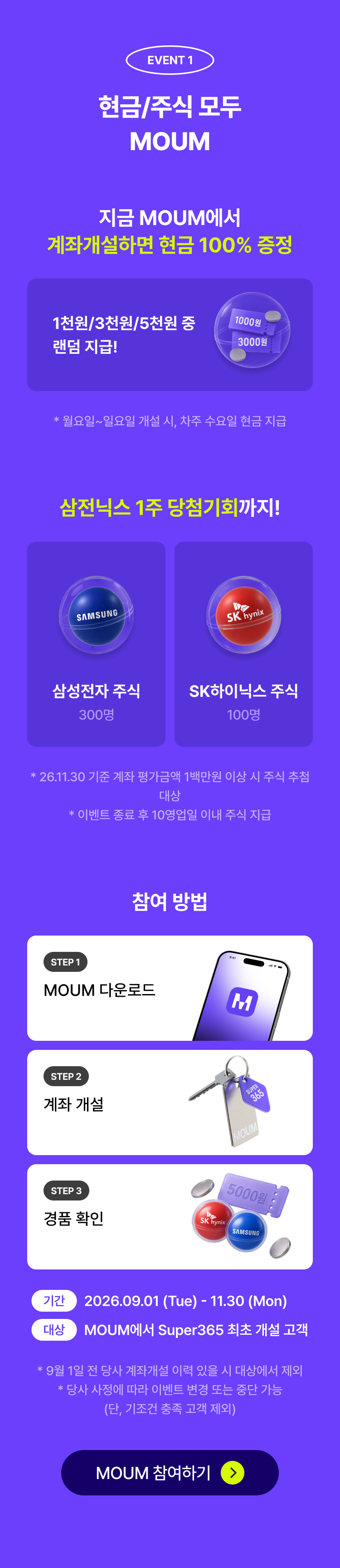 EVENT 1 현금/주식 모두 MOUM. 지금 MOUM에서 계좌개설하면 현금 100% 증정, 1천원/3천원/5천원 중 랜덤 지급! *월요일~일요일 개설 시, 차주 수요일 현금 지급. 삼전닉스 1주 당첨기회까지! 삼성전자 주식 300명, SK하이닉스 주식 100명. *11.30 기준 계좌 평가금액 1백만원 이상시 주식 추첨 대상, *이벤트 종료 후 10영업일 이내 주식 지급. 참여 방법: STEP 1 MOUM 다운로드, STEP 2 계좌 개설, STEP 3 경품 확인. 기간 2026.09.01 (Tue) - 11.30 (Mon), 대상 MOUM에서 Super365 최초 개설 고객. *9월 1일 전 당사 계좌개설 이력 있을 시 대상에서 제외, *당사 사정에 따라 이벤트 변경 또는 중단 가능 (단, 기조건 충족 고객 제외)