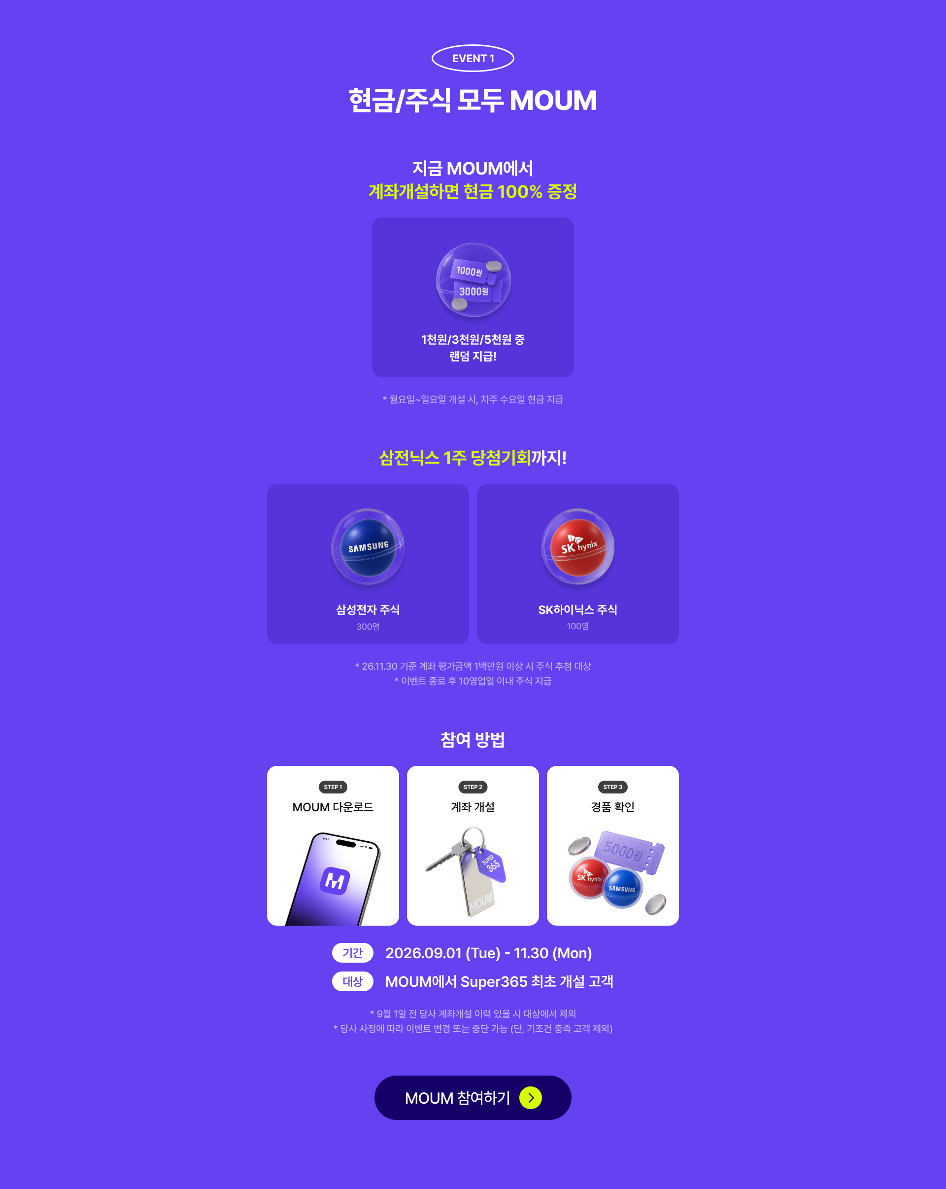 EVENT 1 현금/주식 모두 MOUM. 지금 MOUM에서 계좌개설하면 현금 100% 증정, 1천원/3천원/5천원 중 랜덤 지급! *월요일~일요일 개설 시, 차주 수요일 현금 지급. 삼전닉스 1주 당첨기회까지! SK하이닉스 주식 100명, 삼성전자 주식 300명. *11.30 기준 계좌 평가금액 1백만원 이상시 주식 추첨 대상, *이벤트 종료 후 10영업일 이내 주식 지급. 참여 방법: STEP 1 MOUM 다운로드, STEP 2 계좌 개설, STEP 3 경품 확인. 기간 2026.09.01 (Tue) - 11.30 (Mon), 대상 MOUM에서 Super365 최초 개설 고객. *9월 1일 전 당사 계좌개설 이력 있을 시 대상에서 제외, *당사 사정에 따라 이벤트 변경 또는 중단 가능 (단, 기조건 충족 고객 제외)