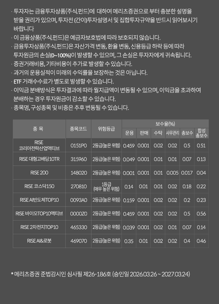 
          투자 유의사항 
          · 투자자는 금융투자상품<집합투자증권>에 대하여 메리츠증권으로 부터 충분한 설명을 받을 권리가 있으며, 
          투자전(간이)투자 설명서 및 집합투자규약을 반드시 읽어보시기 바랍니다. 
          · 이 금융상품<집합투자증권>은 예금자보호법에 따라 보호되지 않습니다. 금융투자상품(집합투자증권)은
          자산가격 변동, 환율 변동, 신용등급 하락등에 따라 투자원금의 손실(0~100%)이 발생할 수 있으며, 
          그 손실은 투자자에게 귀속됩니다. 
          · 증권거래비용, 기타비용이 추가로 발생할 수 있습니다. 
          · 과거의 운용실적이 미래의 수익률을 보장하는 것은 아닙니다. 
          · ETF 거래수수료가 별도로 발생할 수 있습니다. 
          · 이익금 분배방식은 투자결과에 따라 월지급액이 변동될 수 있으며, 이익금을 초과하여 분배하는 경우 
          투자 원금이 감소할 수 있습니다. 
          · 종목명, 구성종목 및 비중은 추후 변동될 수 있습니다. 
          * 메리츠증권 준법감시인 심사필 제26-186호 (승인일 2026.03.26~2027.03.24)
          