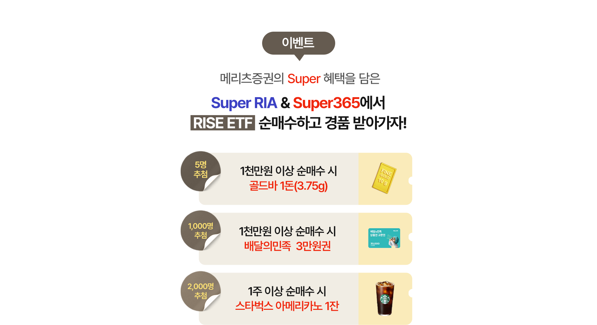 
              이벤트
              메리츠증권의 Super 혜택을 담은 
              Super RIA & Super365에서 RISE ETF 순매수하고 경품 받아가자!
              - 1천만원 이상 순매수 시 골드바 1돈(3.75g) 5명 추첨 
              - 1천만원 이상 순매수 시 배달의 민족 3만원권 1,000명 추첨 
              - 1주 이상 순매수 시 스타벅스 아메리카노 1잔 2,000명 추첨
              