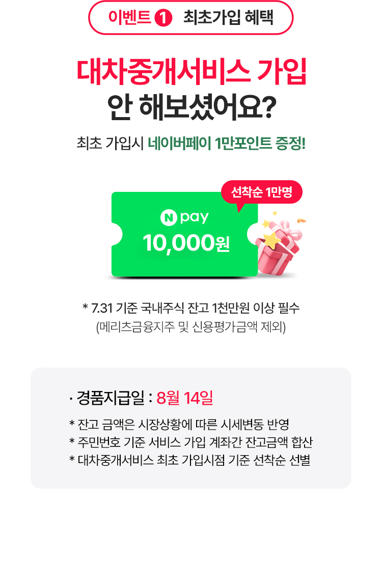 
            이벤트 1. 최초가입 혜택 
            대차중개서비스 가입 안 해보셨어요?
            최초 가입시 네이버페이 1만포인트 증정!
            * 7.31 기준 국내주식 잔고 1천만원 이상 필수 
            (메리츠금융지주 및 신용평가금액 제외)
            경품지급일: 8월 14일 
            * 잔고 금액은 시장상황에 따른 시세변동 반영 
            * 주민번호 기준 서비스 가입 계좌간 잔고금액 합산 
            * 대차중개서비스 최초 가입시점 기준 선착순 선별
            