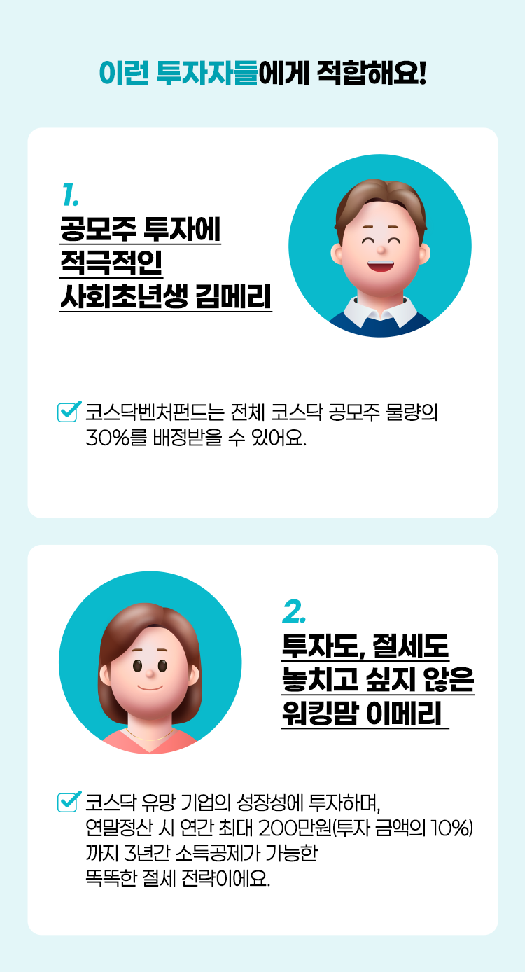 
          이런 투자자들에게 적합해요!
          1. 공모주 투자에 적극적인 사회초년생 김메리 
          - 코스닥벤처펀드는 전체 코스닥 공모주 물량의 30%를 배정받을 수 있어요. 
          2. 투자도, 절세도 놓치고 싶지 않은 워킹만 이메리 
          - 코스닥 유망 기업의 성장성에 투자하며, 연말정산 시 연간 최대 200만원(투자 금액의 10%)
          까지 3년간 소득공제가 가능한 똑똑한 절세 전략이에요. 
          
